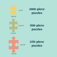 Thumbnail for Pool Party | 250-Piece Puzzle