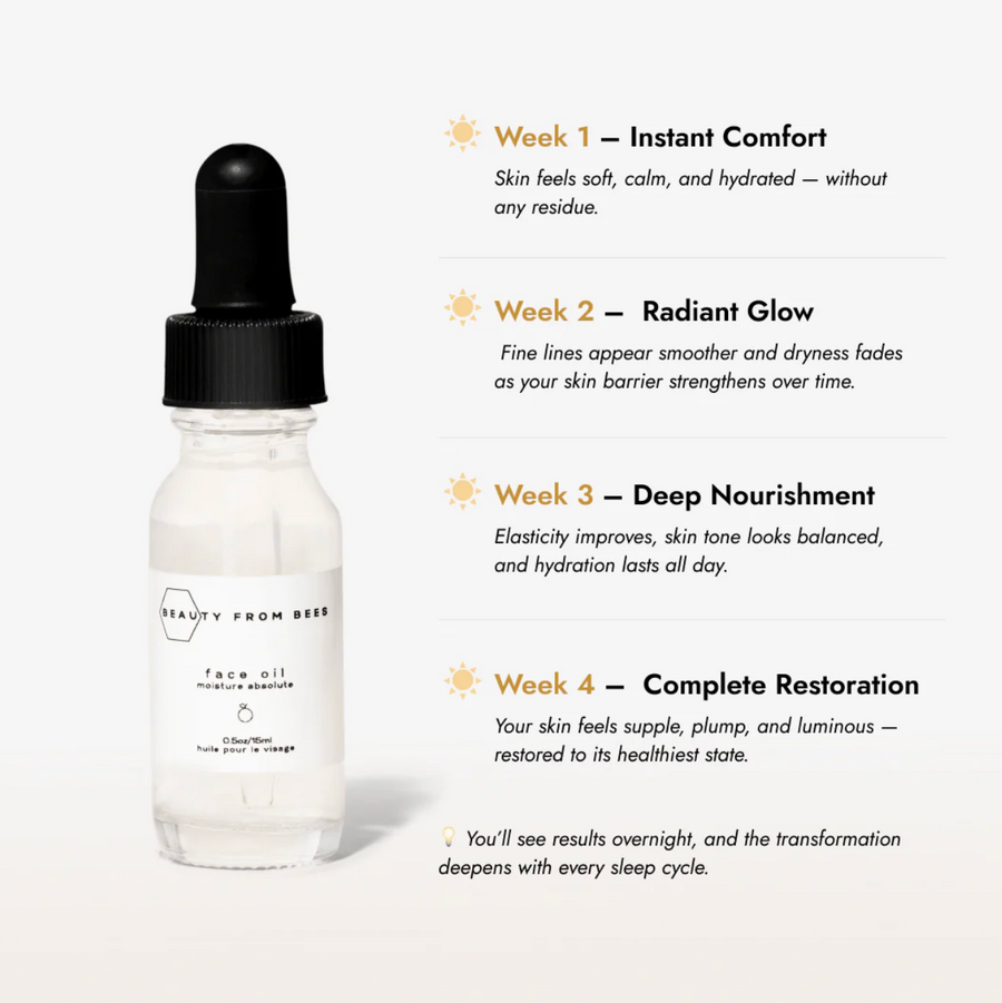 Face Oil  |  Full Size