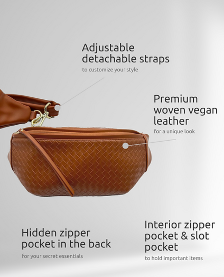 A graphic showing a brown, woven fanny pack with text labels pointing to its features: "Adjustable detachable straps," "Premium woven vegan leather," "Hidden zipper pocket in the back," and "Interior zipper pocket & slot pocket."
