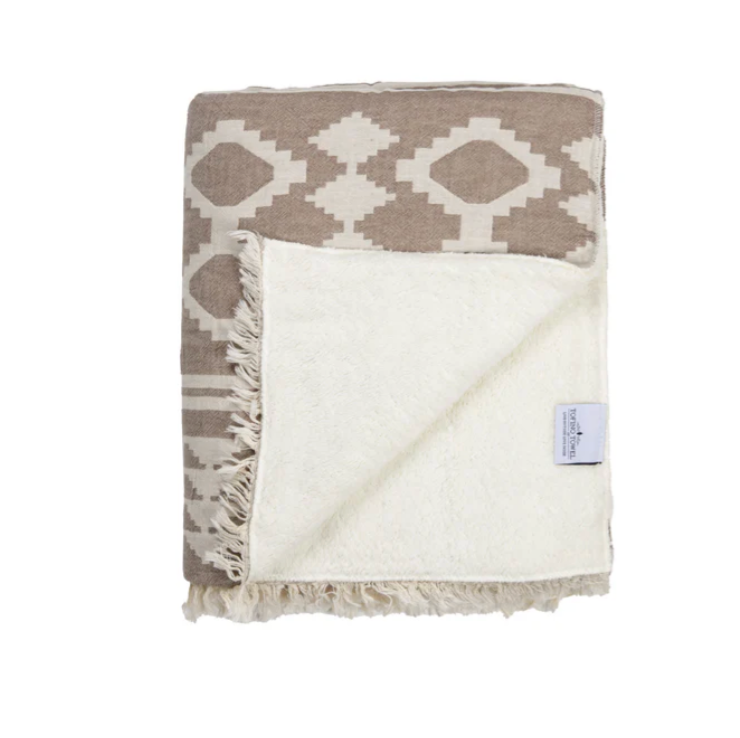 Coast Fleece Throw  |  Walnut
