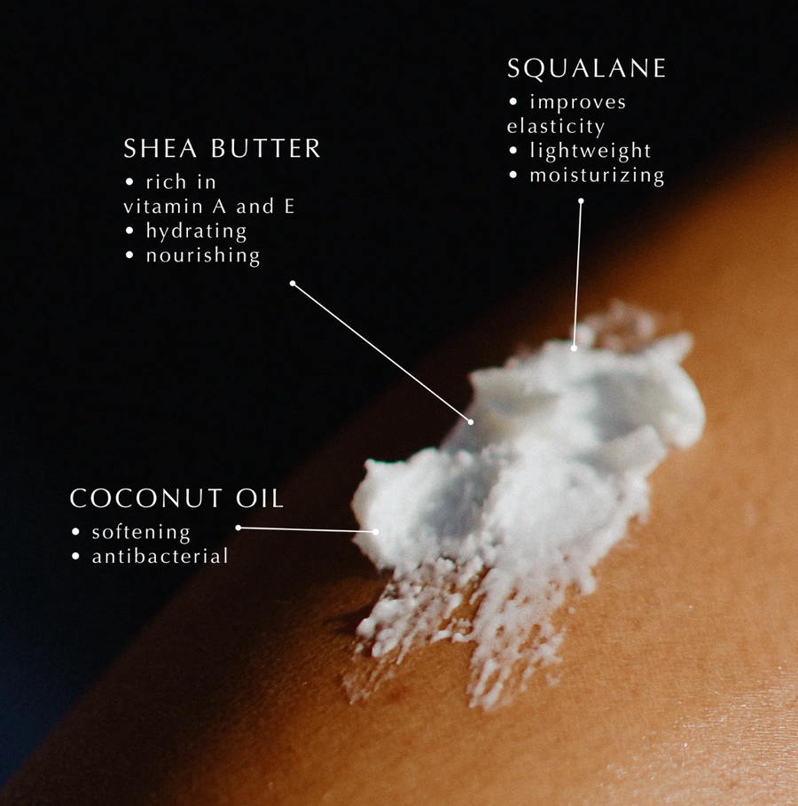 A close-up of a person's skin with a small amount of white body cream applied. Text overlays the image, pointing to the cream and listing the benefits of its key ingredients: shea butter, squalane, and coconut oil.