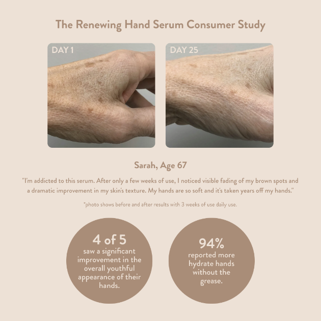Renewing Hand Serum  |  Mini