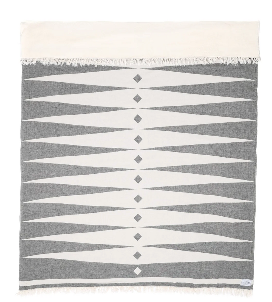 A black and white geometric patterned throw blanket laid out flat.