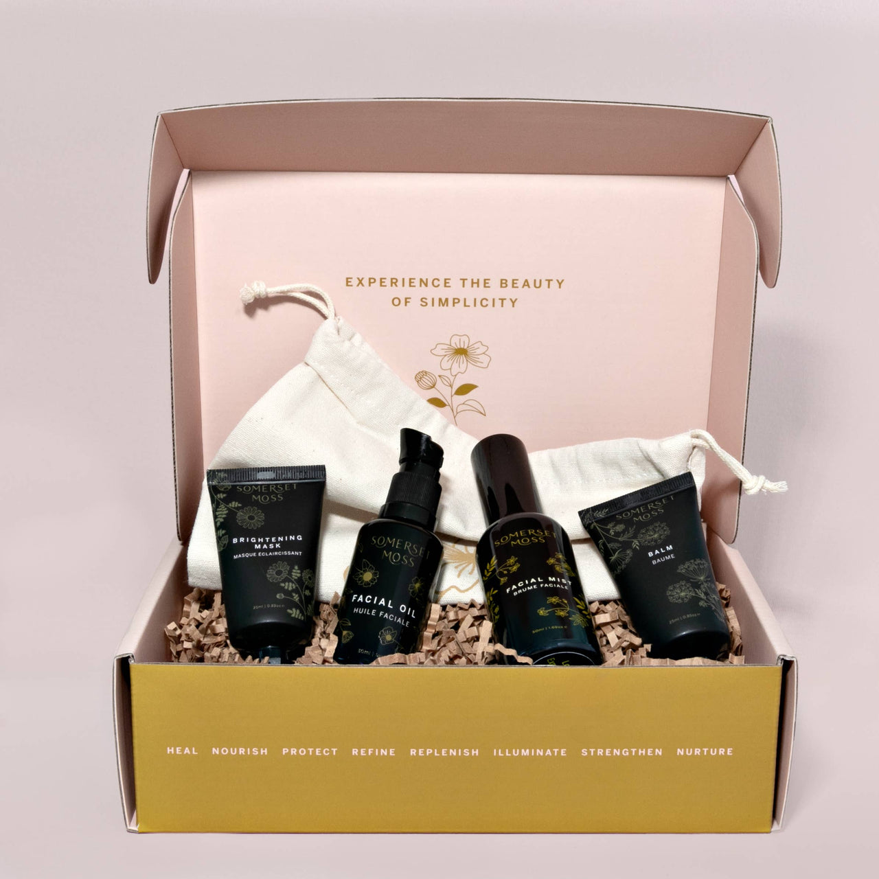 Botanical Skincare Discovery Kit