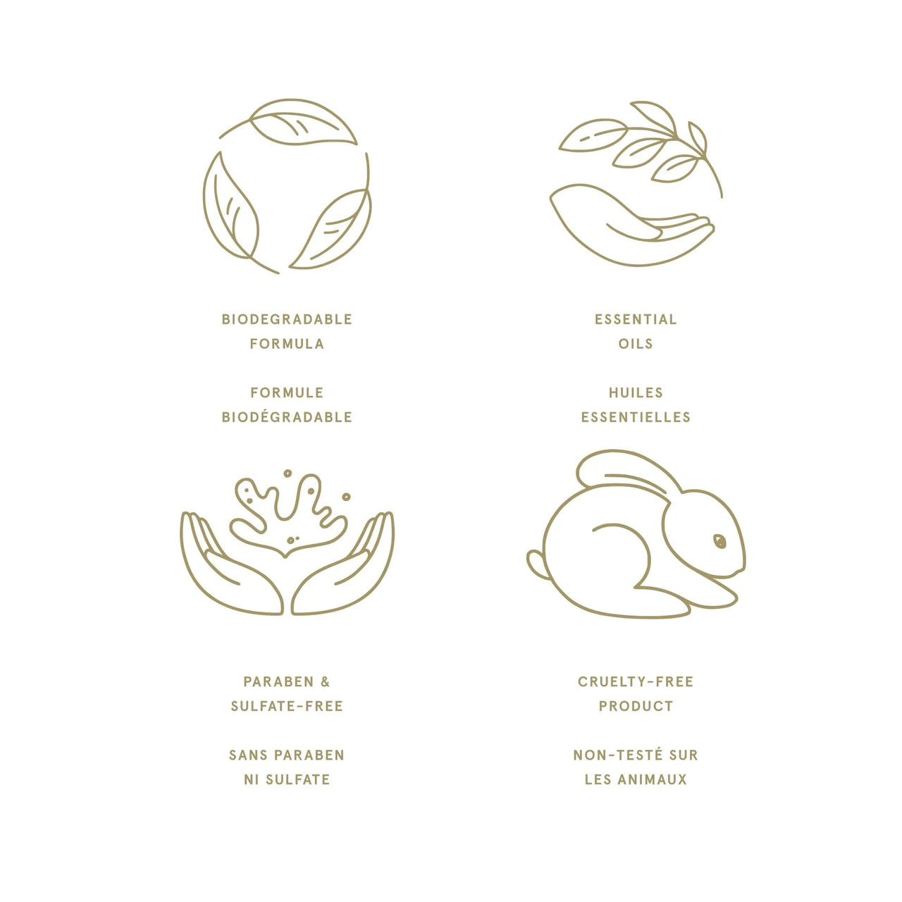 Hand Soap  |  Bergamot + Neroli Petals