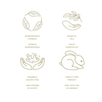 Thumbnail for Hand Soap  |  Bergamot + Neroli Petals