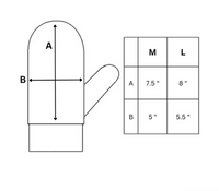 Thumbnail for Tundra Sherpa Mittens