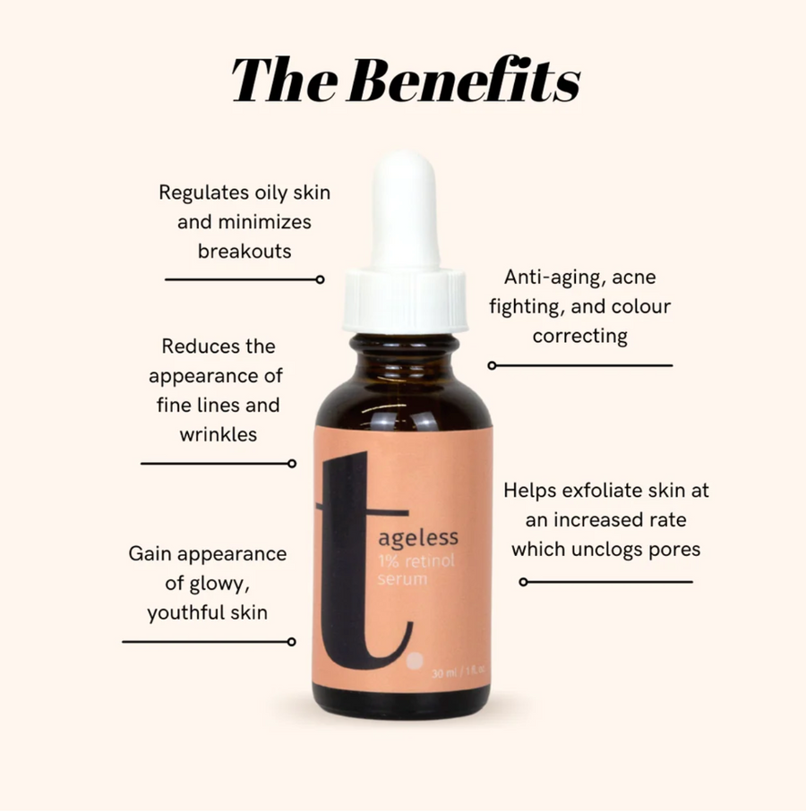 Ageless 1% Retinol